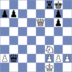 Prydun - Sonnenschein (chess.com INT, 2023)