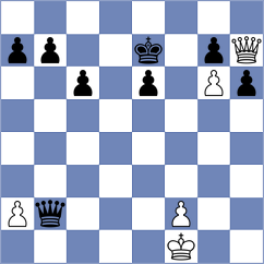 Steenbekkers - Shubenkova (chess.com INT, 2023)