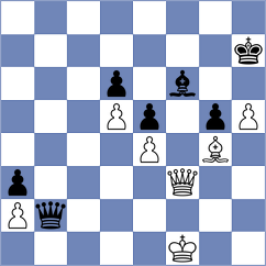 Averjanov - Nguyen Ngoc Truong Son (chess.com INT, 2023)