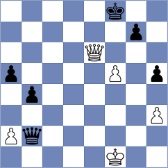 Bilic - Kazarian (chess.com INT, 2024)