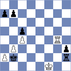 Cordero - Abarca Gonzalez (Chess.com INT, 2020)