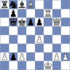 Yaran - Schut (chess.com INT, 2023)