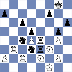Checa - Nihal (chess.com INT, 2021)