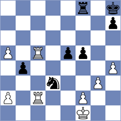 Erdogdu - Gullaksen (Chess.com INT, 2020)