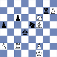 Djokic - Koziol (chess.com INT, 2023)
