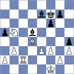 Harsha - Tomczak (chess.com INT, 2024)