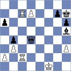Sadovsky - De Winter (chess.com INT, 2024)