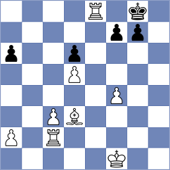Filgueiras - Garic (Chess.com INT, 2021)