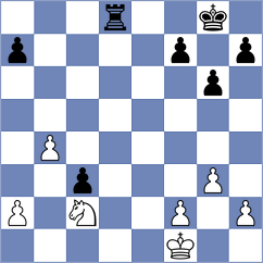 Yaran - Mamedyarov (chess.com INT, 2023)