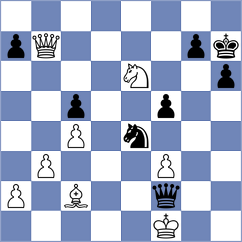 Martinez Martin - Sowinski (chess.com INT, 2024)