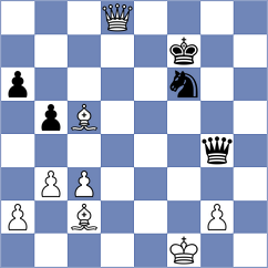 Sai - Gharibyan (Chess.com INT, 2020)