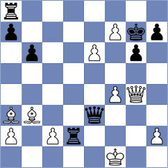 Nguyen Hong Nhung - Travkina (FIDE Online Arena INT, 2024)