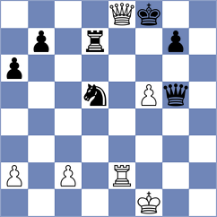 Kett - Yaksin (Chess.com INT, 2021)