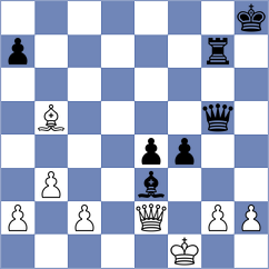 Chan - Zavgorodniy (chess.com INT, 2023)