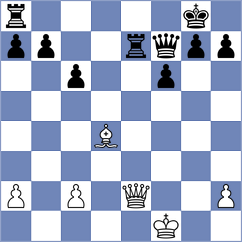 Arslanov - Csonka (chess.com INT, 2024)