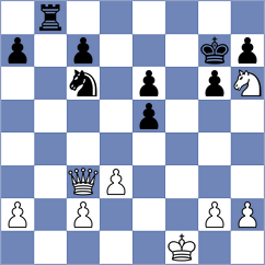 Horak - Degtiarev (chess.com INT, 2024)