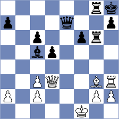Gao - Aaditya (chess.com INT, 2024)