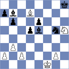 Yirik - Czopor (chess.com INT, 2022)