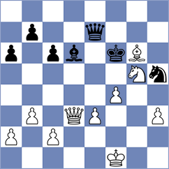 Katashuk - Velychko (Chess.com INT, 2020)
