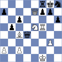 Shtyka - Rodriguez Hernandez (Chess.com INT, 2021)
