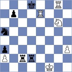 Sukandar - Estrada Nieto (chess.com INT, 2023)