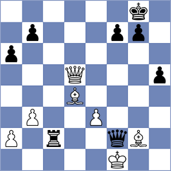 Korol - Arias Igual (chess.com INT, 2023)