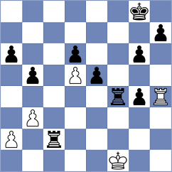 Hadeel - Mazkevich (Chess.com INT, 2020)
