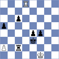 Wadsworth - Baloglu (chess.com INT, 2024)