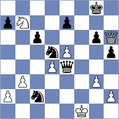 Garcia Fuentes - Prohorov (chess.com INT, 2021)