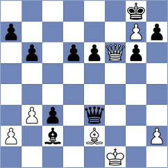 Provaznik - Khodzhamkuliev (chess.com INT, 2021)