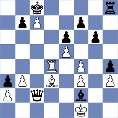 Rozhkov - Svane (Chess.com INT, 2021)