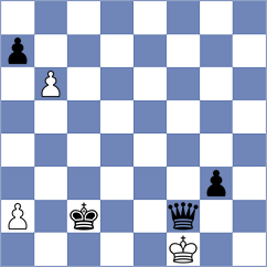 Zare - Davari (Chess.com INT, 2021)