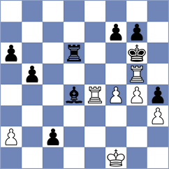 Yuan - Kalogeris (chess.com INT, 2023)
