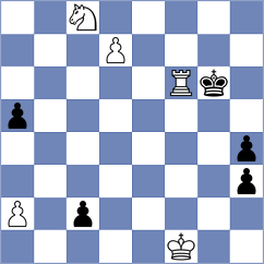 Kunin - Nguyen Ngoc Truong Son (chess.com INT, 2023)