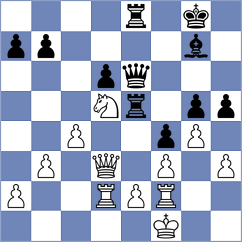 Jovanovic - Kostiukov (chess.com INT, 2024)