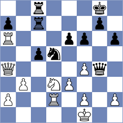 Shevchuk - Dias (chess.com INT, 2024)