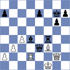 Firat - Harsha (chess.com INT, 2021)