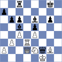 Momin Fayzan - Rustamov (chess.com INT, 2024)