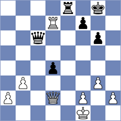 Domingo Nunez - Kohler (chess.com INT, 2024)