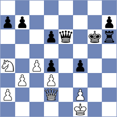 Iskandarov - Makkar (chess.com INT, 2023)