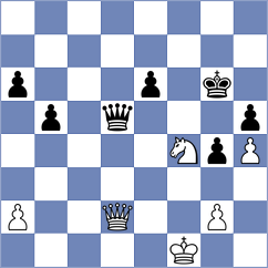 Geivondian - Tanmay (chess.com INT, 2023)