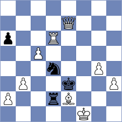 Csonka - Vazquez Espino (chess.com INT, 2022)