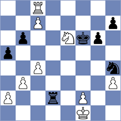 So - Rakhmanov (chess.com INT, 2023)