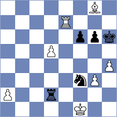 Mende - Zhuk (chess.com INT, 2023)