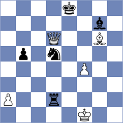 Martin Duque - Kilic (chess.com INT, 2024)