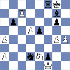 Duneas - Terletsky (Chess.com INT, 2021)