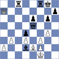 Kotlyar - Merriman (chess.com INT, 2023)