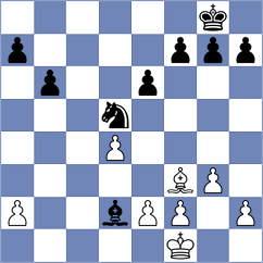 Zambrano Rodriguez - Riehle (Chess.com INT, 2020)