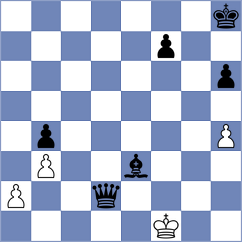 Adireddy - Ambartsumova (chess.com INT, 2024)