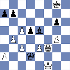Shahinyan - Tregubov (chess.com INT, 2023)